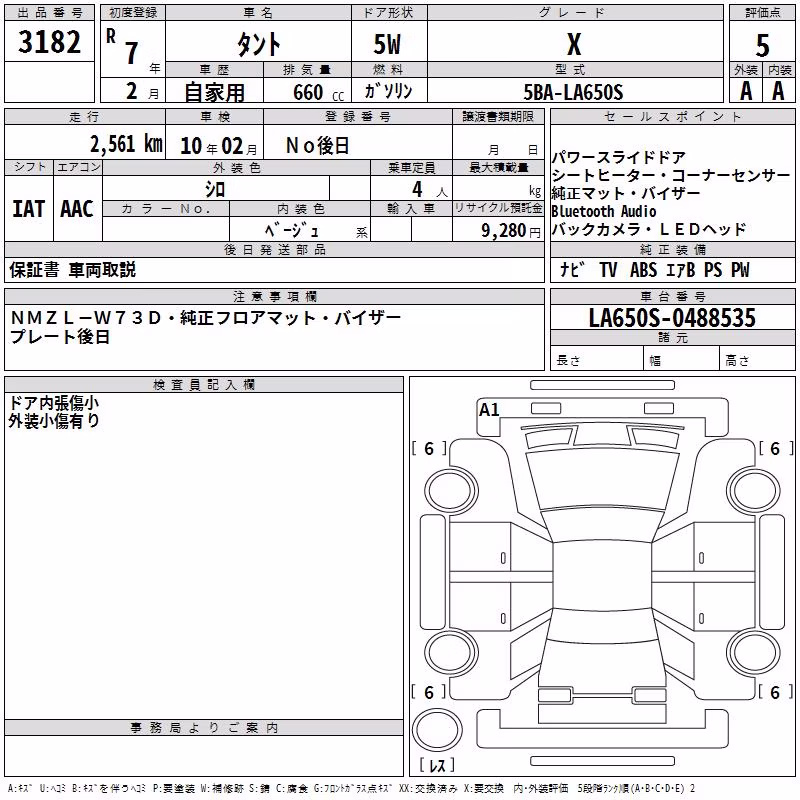 DAIHATSU TANTO