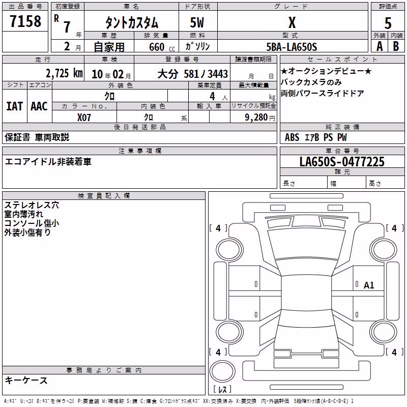 DAIHATSU TANTO