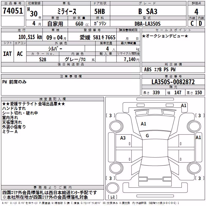 DAIHATSU MIRA E:S