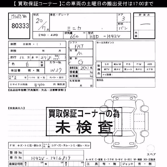 MITSUBISHI MINICA
