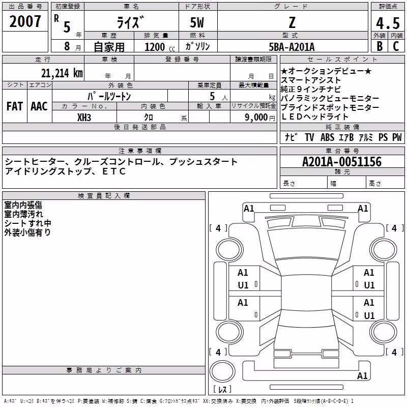 TOYOTA RAIZE