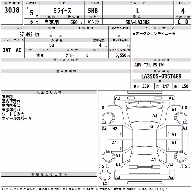 DAIHATSU MIRA E:S