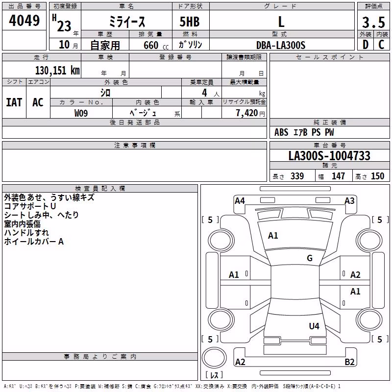 DAIHATSU MIRA E:S