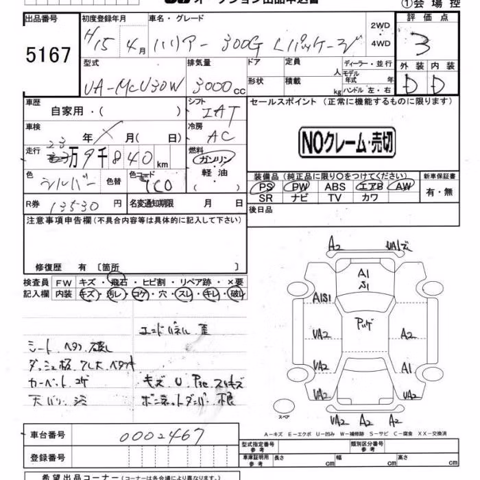 TOYOTA HARRIER