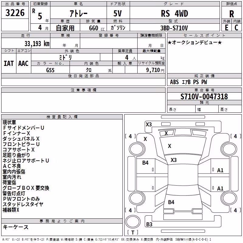 DAIHATSU ATRAI