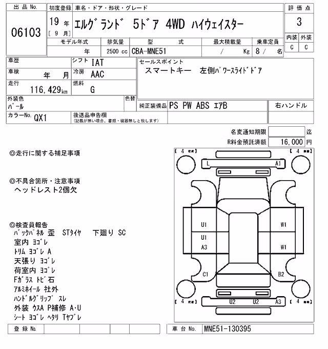 NISSAN ELGRAND