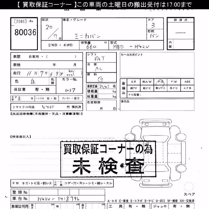 MITSUBISHI MINICA