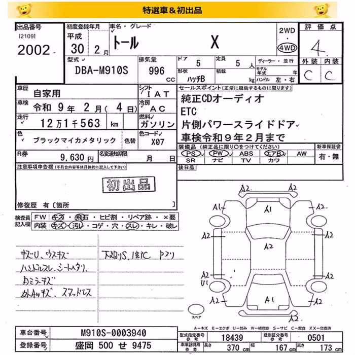DAIHATSU THOR