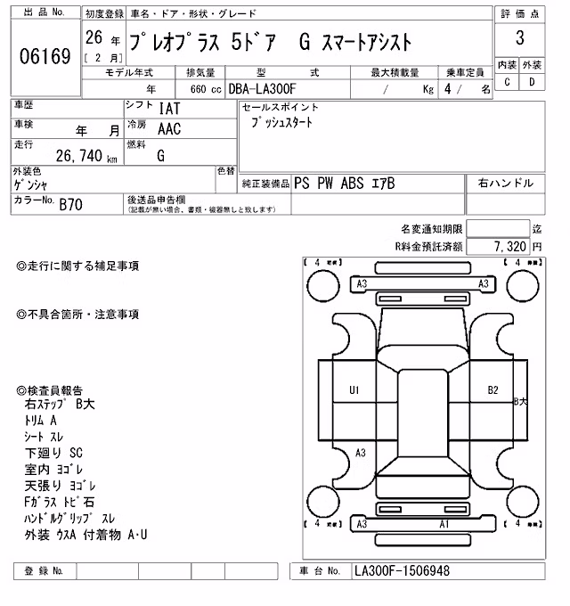 SUBARU PLEO PLUS