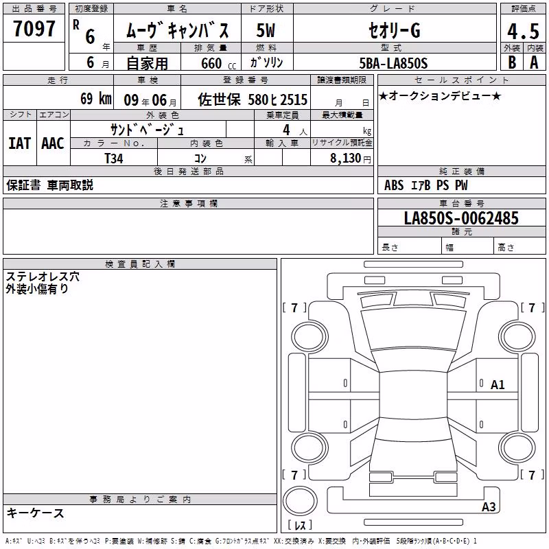 DAIHATSU MOVE CANBUS
