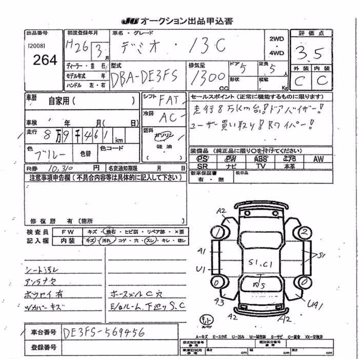 MAZDA DEMIO