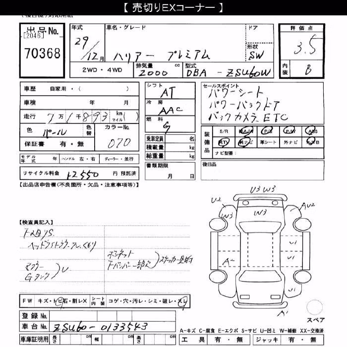 TOYOTA HARRIER