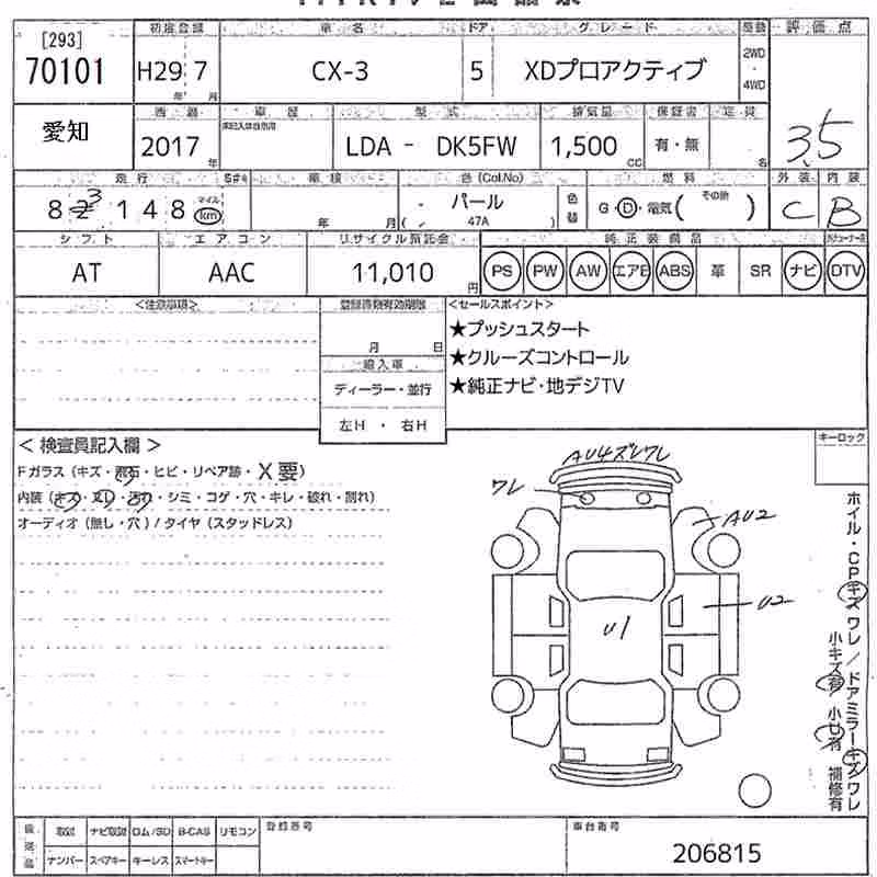MAZDA CX-3
