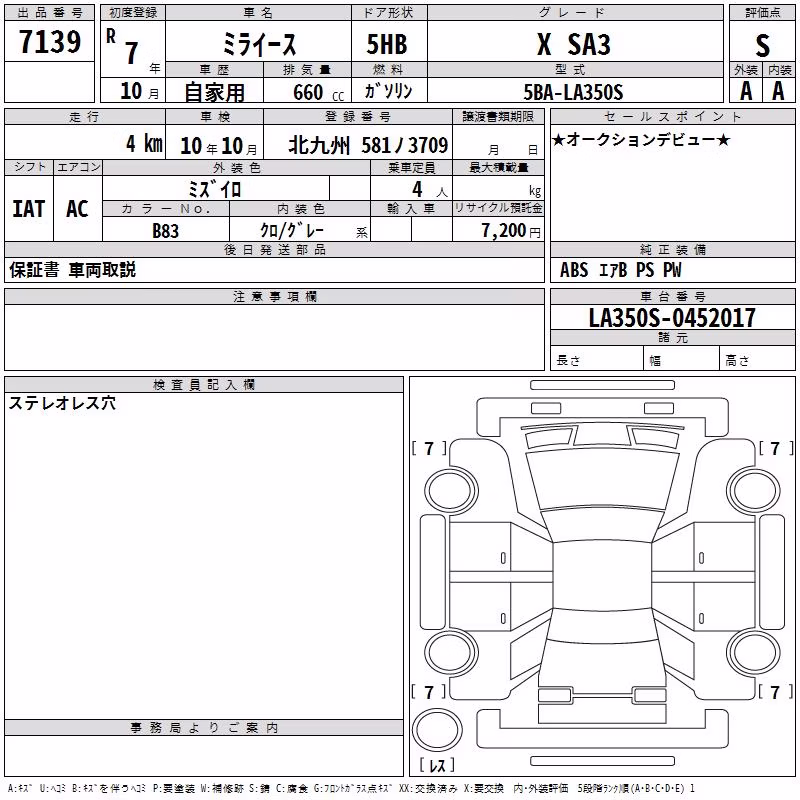 DAIHATSU MIRA E:S