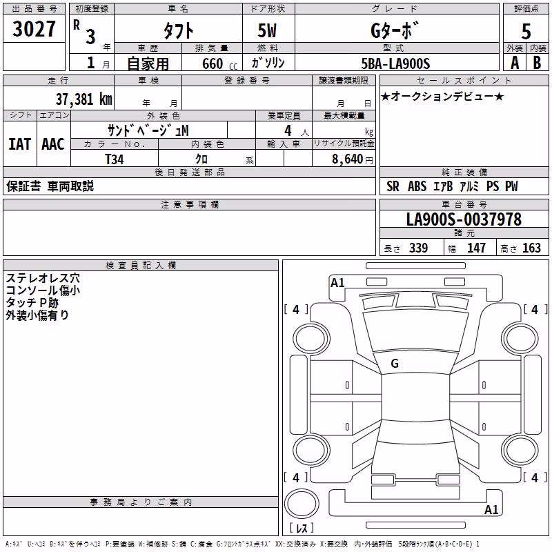 DAIHATSU TAFT