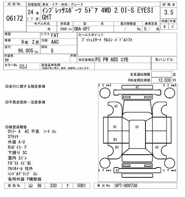 SUBARU XV