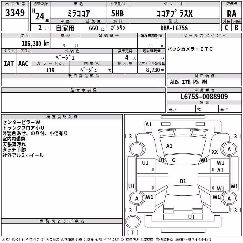 DAIHATSU MIRA COCOA