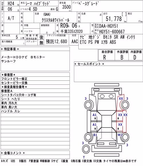 NISSAN CIMA