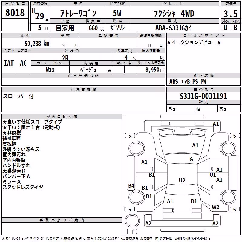 DAIHATSU ATRAI