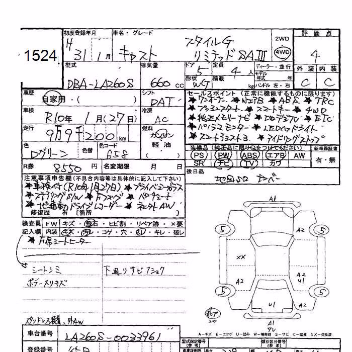 DAIHATSU CAST