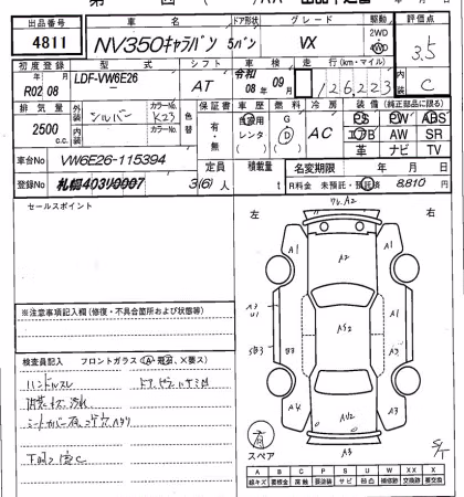 NISSAN NV350 CARAVAN