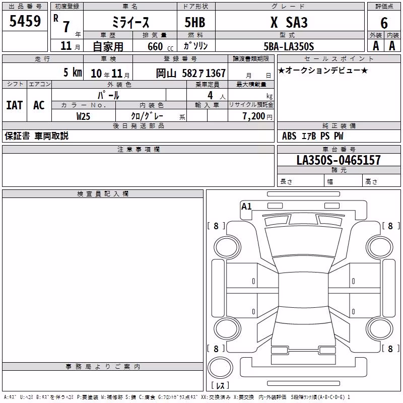 DAIHATSU MIRA E:S