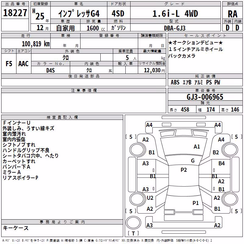 SUBARU IMPREZA