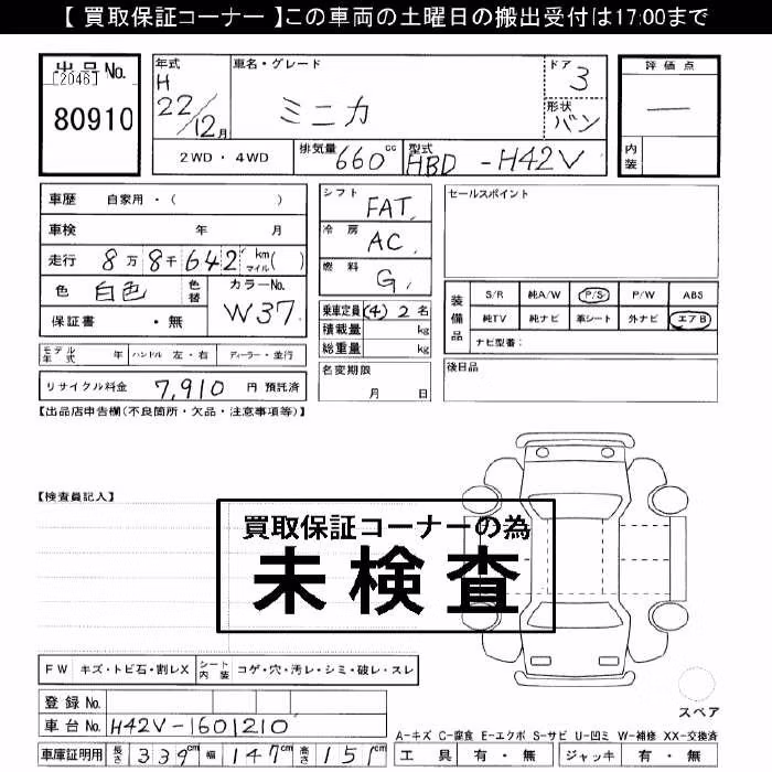 MITSUBISHI MINICA