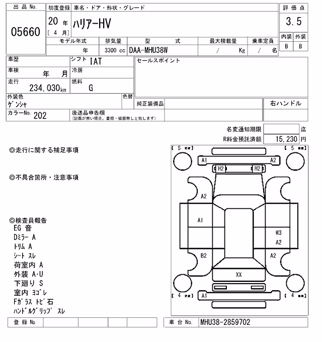 TOYOTA HARRIER