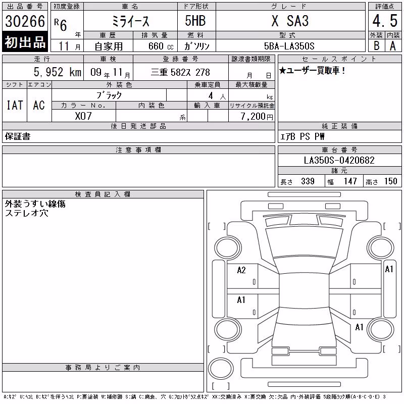 DAIHATSU MIRA E:S