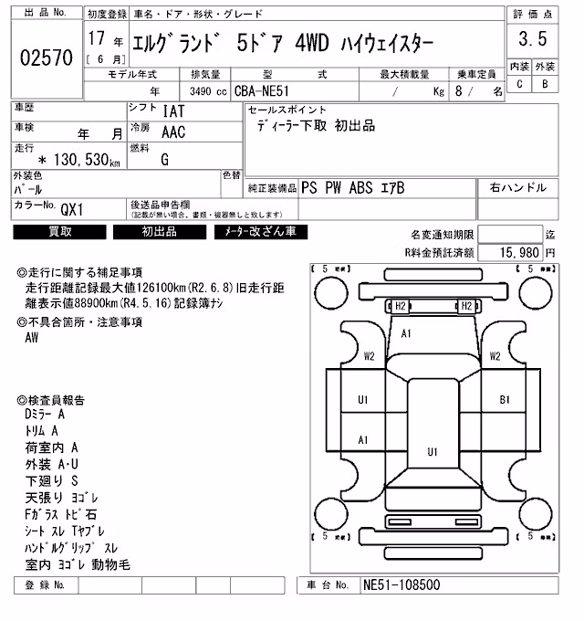 NISSAN ELGRAND
