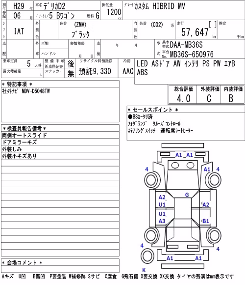 MITSUBISHI DELICA D:2