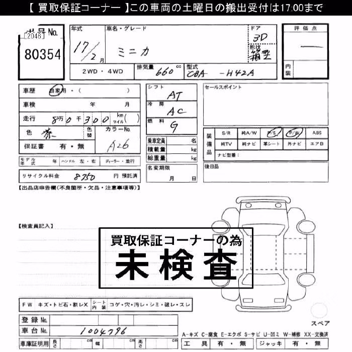 MITSUBISHI MINICA