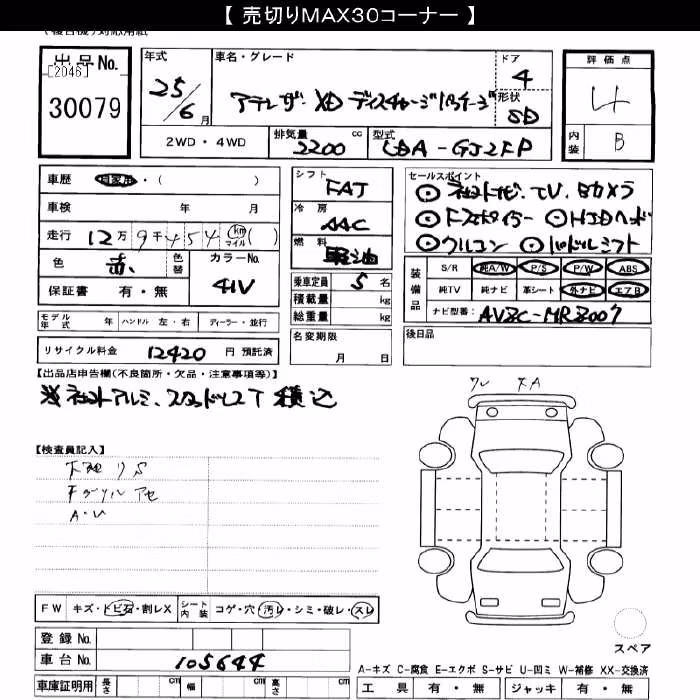 MAZDA ATENZA