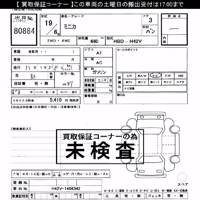 MITSUBISHI MINICA