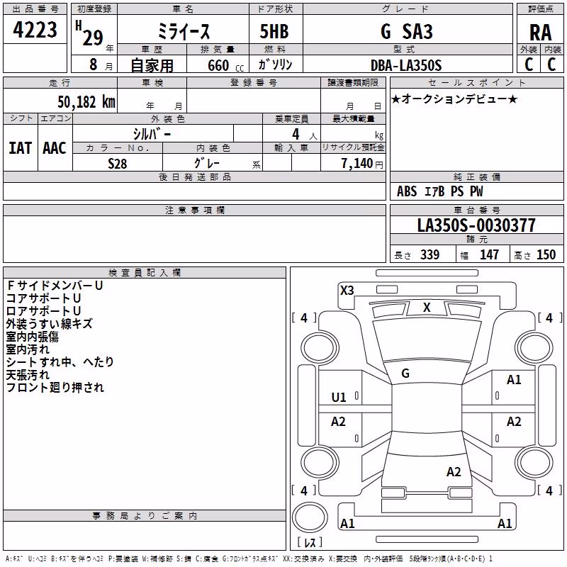 DAIHATSU MIRA E:S