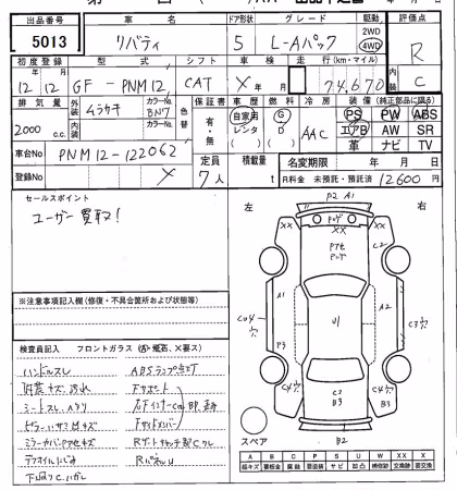 NISSAN LIBERTY