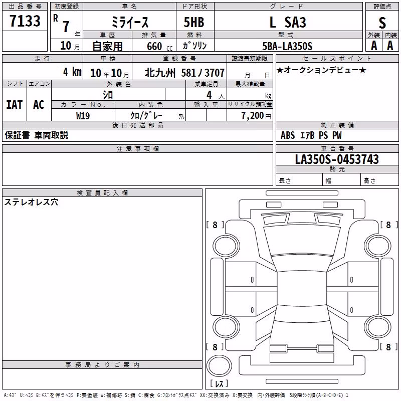 DAIHATSU MIRA E:S