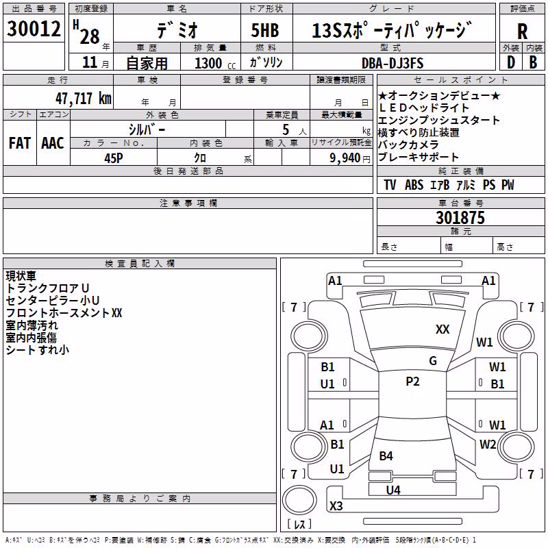 MAZDA DEMIO