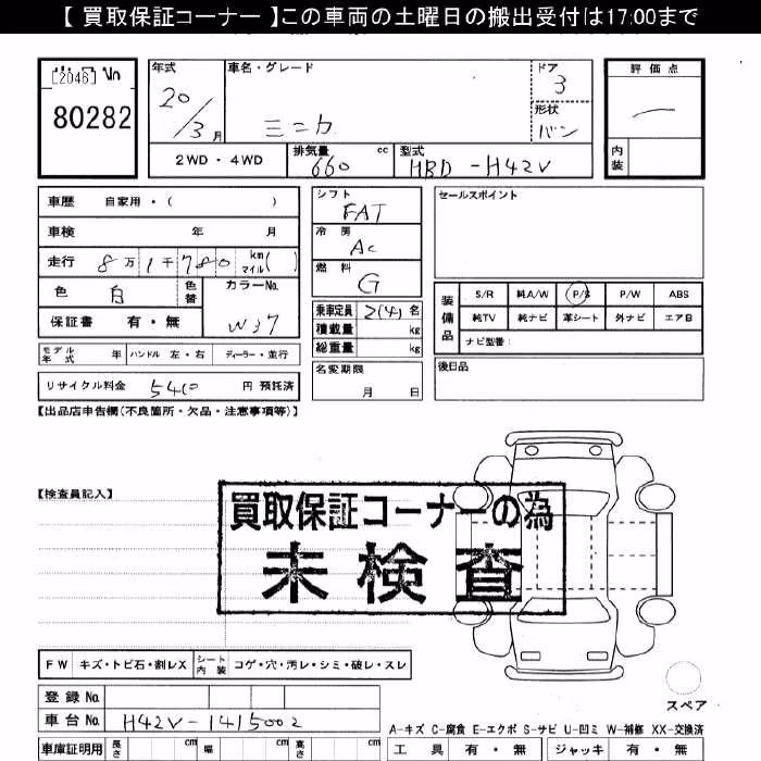 MITSUBISHI MINICA