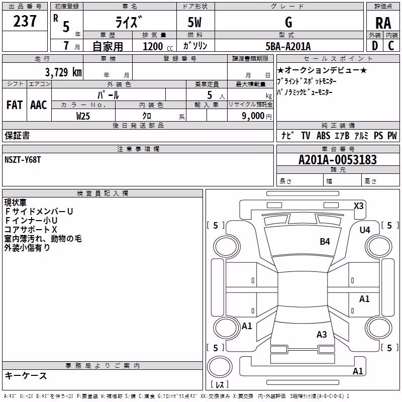TOYOTA RAIZE