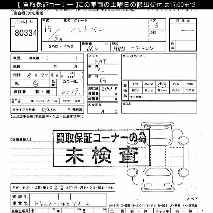 MITSUBISHI MINICA