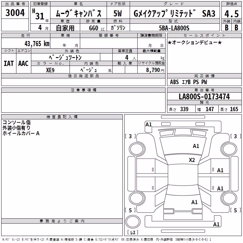 DAIHATSU MOVE CANBUS