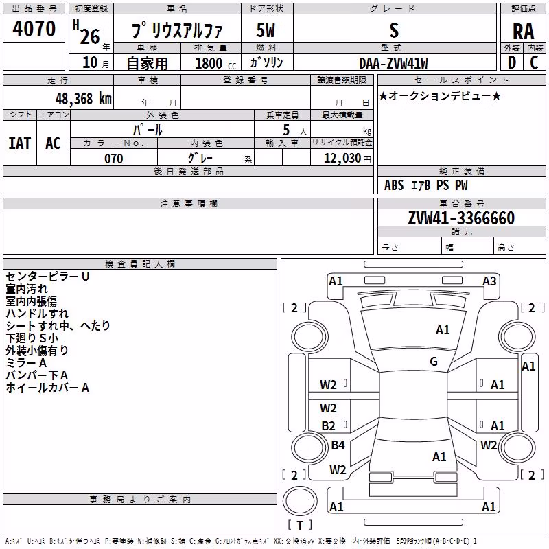 TOYOTA PRIUS ALPHA