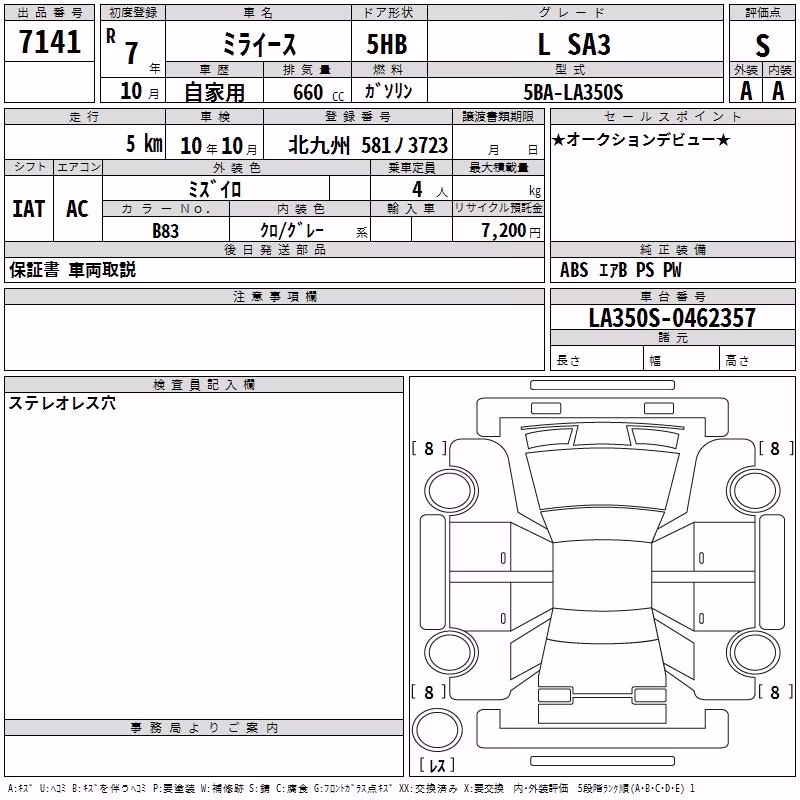DAIHATSU MIRA E:S