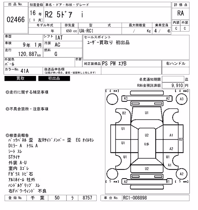 SUBARU R2