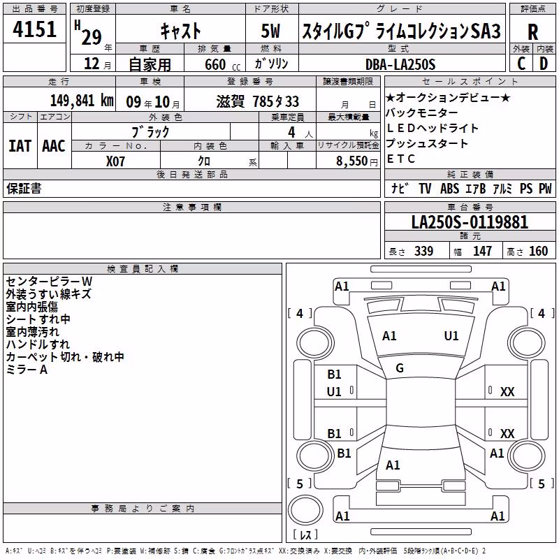 DAIHATSU CAST