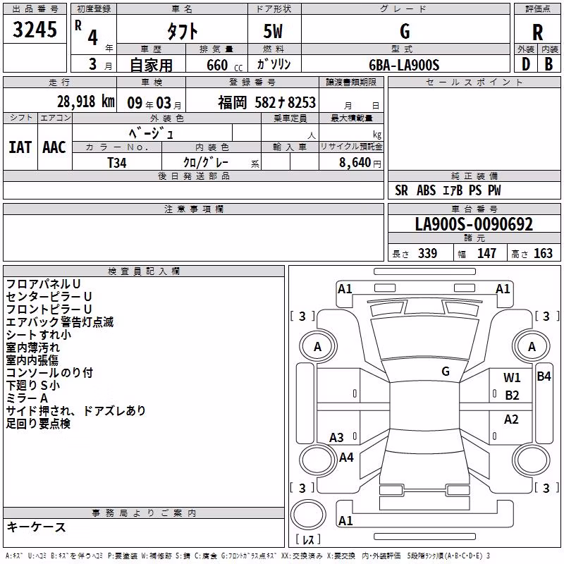 DAIHATSU TAFT