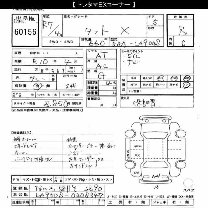 DAIHATSU TAFT