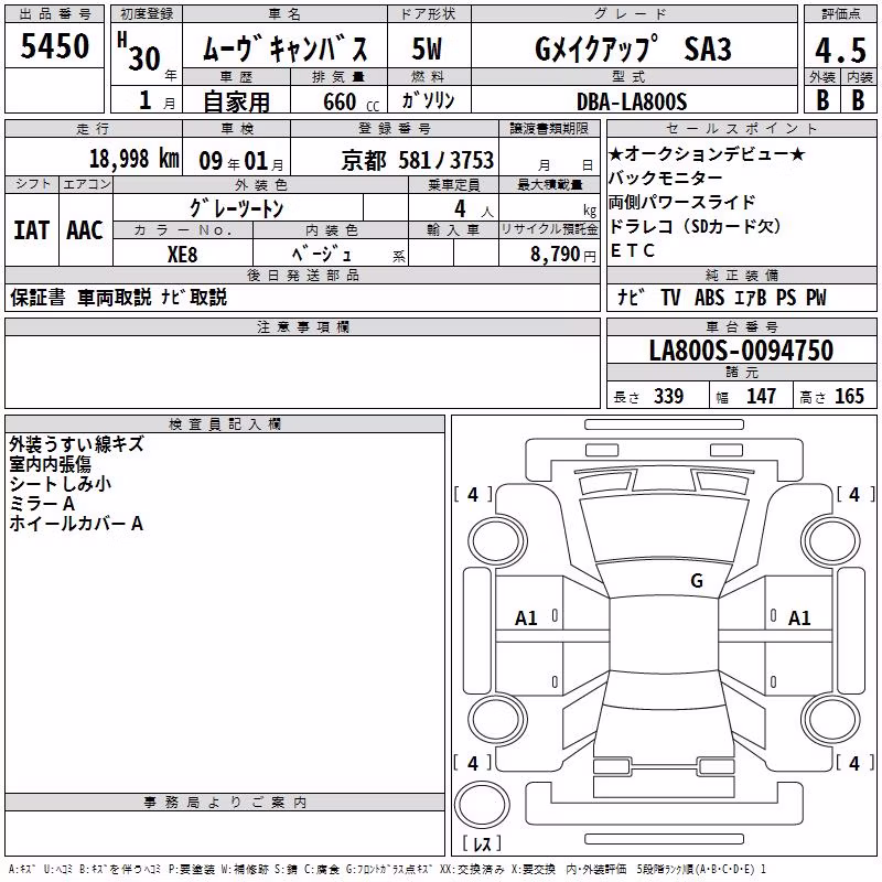 DAIHATSU MOVE CANBUS